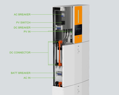 Modul PV Sistem Energi Isi Ulang 370V Tegangan Input MPP 15KWH